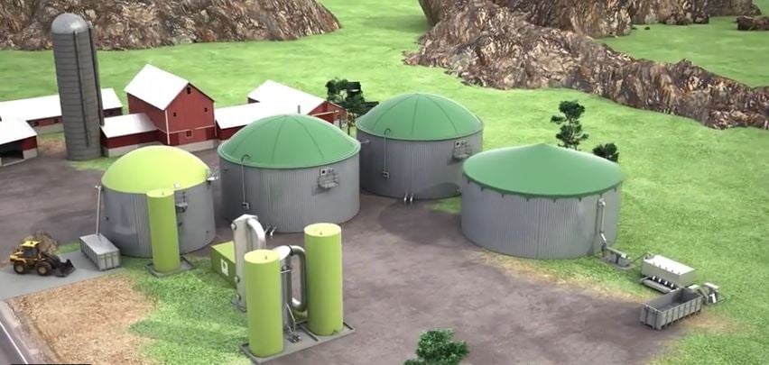 Ductor technology is ready to be integrated into biogas production
